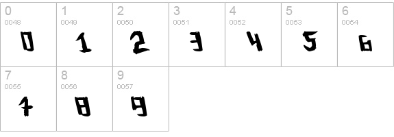 AINHONA numbers 0-9 preview