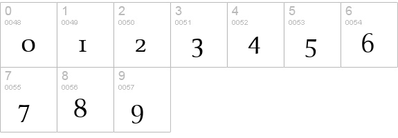 AIProsperaII Book numbers 0-9 preview