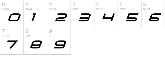 Air Flow BTN BoldOblique numbers 0-9 preview