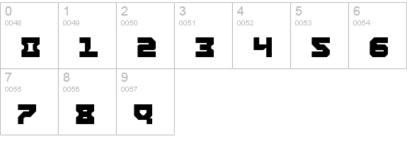 Airacobra Alt numbers 0-9 preview
