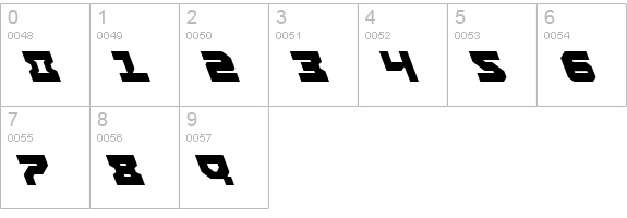 Airacobra Leftalic numbers 0-9 preview