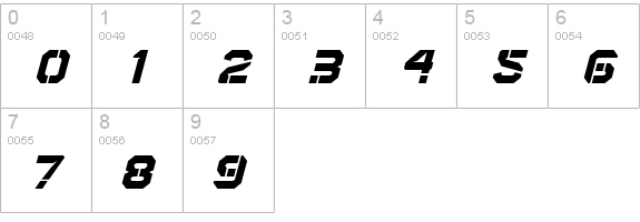 Airbrake Oblique numbers 0-9 preview