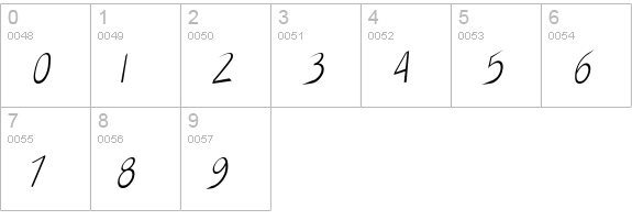 AirCut Light numbers 0-9 preview