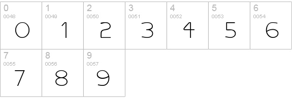 AireoDisplay numbers 0-9 preview
