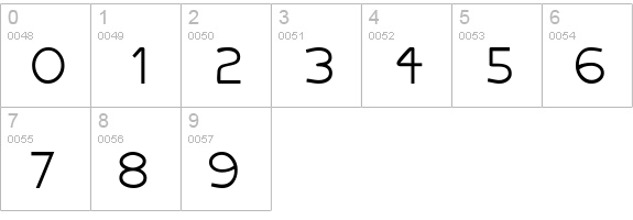 AireoDisplay Bold numbers 0-9 preview