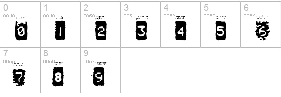 Airflo numbers 0-9 preview