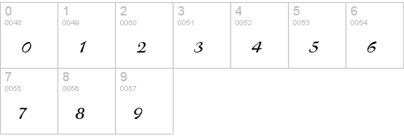 Airfoil Script SSi numbers 0-9 preview