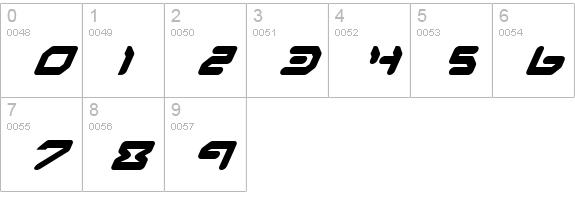 Airstrip One Italic numbers 0-9 preview