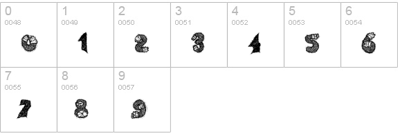 AIxDARBOTZCUMI numbers 0-9 preview