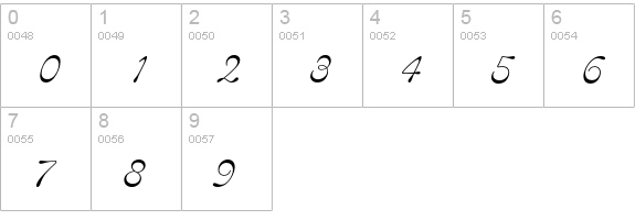 Aja R numbers 0-9 preview