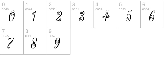 akaFrivolity numbers 0-9 preview