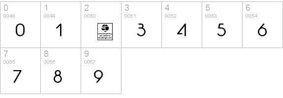 Akaju Light numbers 0-9 preview