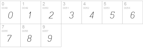 Akazan Lt Italic numbers 0-9 preview