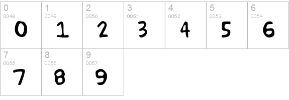 Akbar Plain numbers 0-9 preview