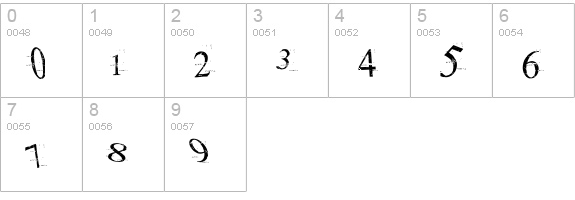 akoom numbers 0-9 preview