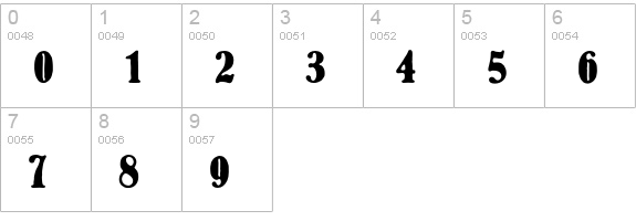 AkronBoldCondensed numbers 0-9 preview
