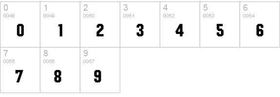 Aktuelle numbers 0-9 preview