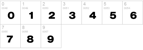 Akzidenz-Grotesk Extended Bold numbers 0-9 preview