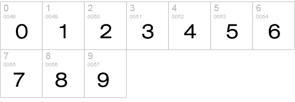 Akzidenz-Grotesk Extended Regular numbers 0-9 preview