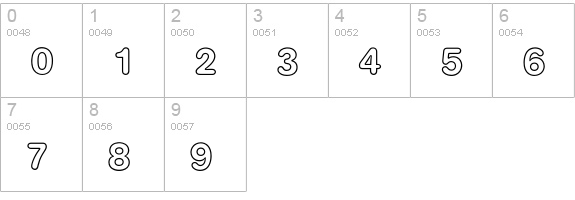 Akzidenz-Grotesk Rounded Bold Outline numbers 0-9 preview