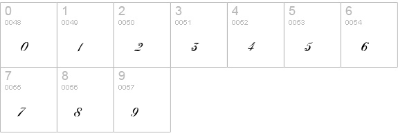 AL Cinderella numbers 0-9 preview