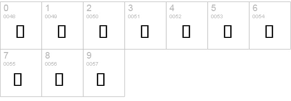 AL Princess Jasmine numbers 0-9 preview