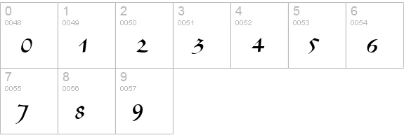 Aladdin Regular numbers 0-9 preview