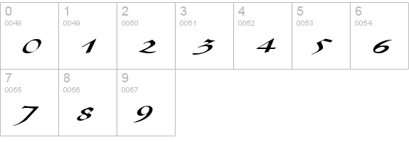 AladdinExpanded Italic numbers 0-9 preview