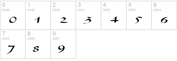 AladdinExpanded Regular numbers 0-9 preview