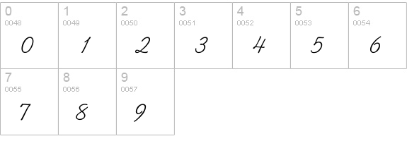 Alako numbers 0-9 preview
