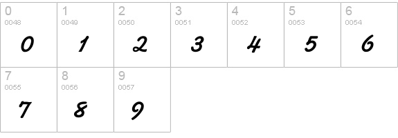 Alako-Bold numbers 0-9 preview