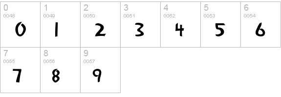 Alan Den numbers 0-9 preview