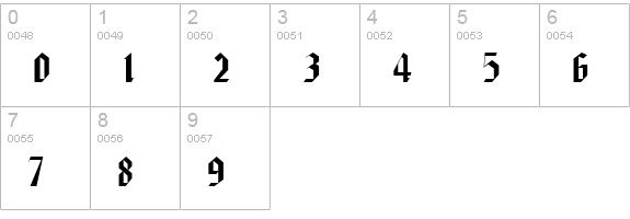 Alaric SSi numbers 0-9 preview