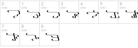 Alarla numbers 0-9 preview