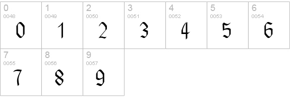 Albert Betenbuch numbers 0-9 preview