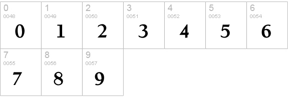 AlbertanBoldLZ numbers 0-9 preview