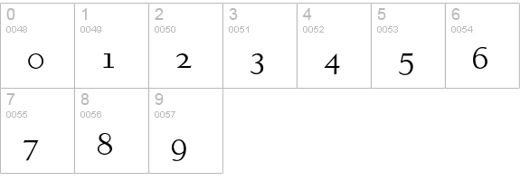 AlbertanH-SC numbers 0-9 preview