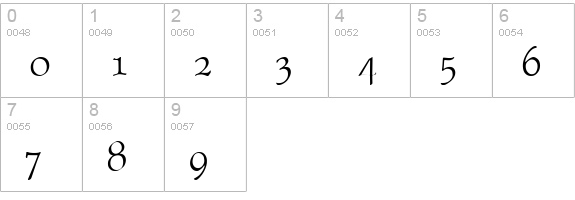 Albion numbers 0-9 preview