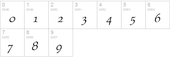 AlbionItalic numbers 0-9 preview