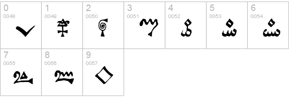 Alchimistische Symbole numbers 0-9 preview