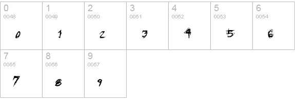 Aldenator numbers 0-9 preview