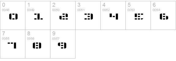 Aldos Moon numbers 0-9 preview