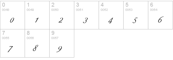 AldridgeScriptSSK numbers 0-9 preview