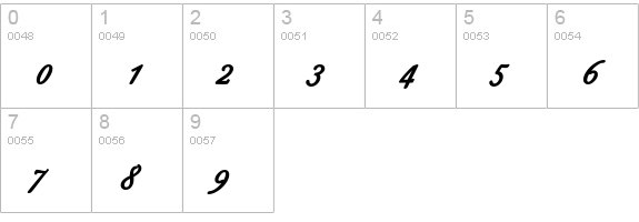 AldridgeScriptSSK Bold numbers 0-9 preview