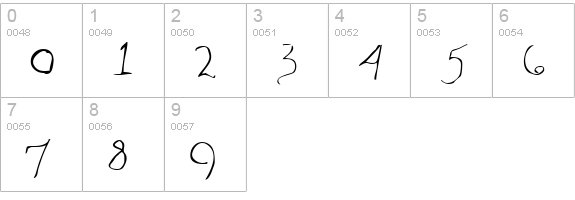 Aleia Abnormal numbers 0-9 preview