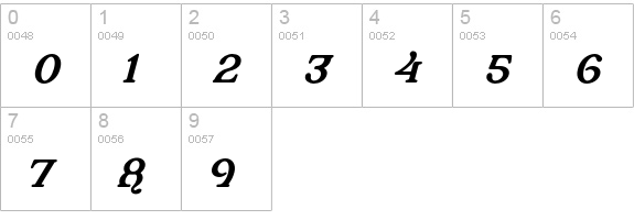 AlembicBeta-BoldItalicTwo numbers 0-9 preview