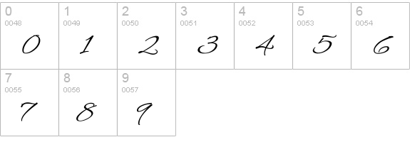 Alex Brush numbers 0-9 preview