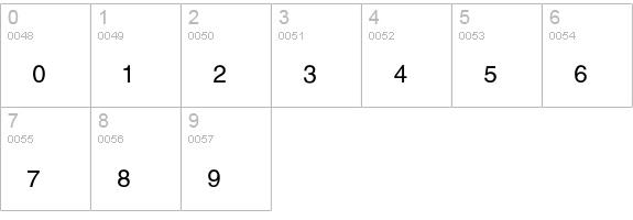 Alex-Fraction-Normal numbers 0-9 preview