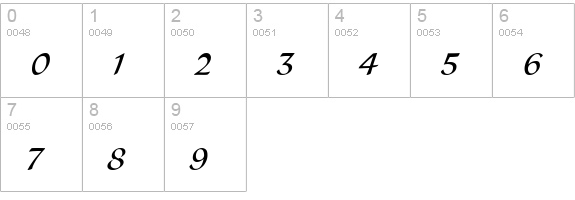Alexa numbers 0-9 preview