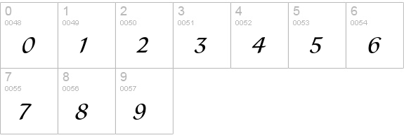 Alexa Std numbers 0-9 preview